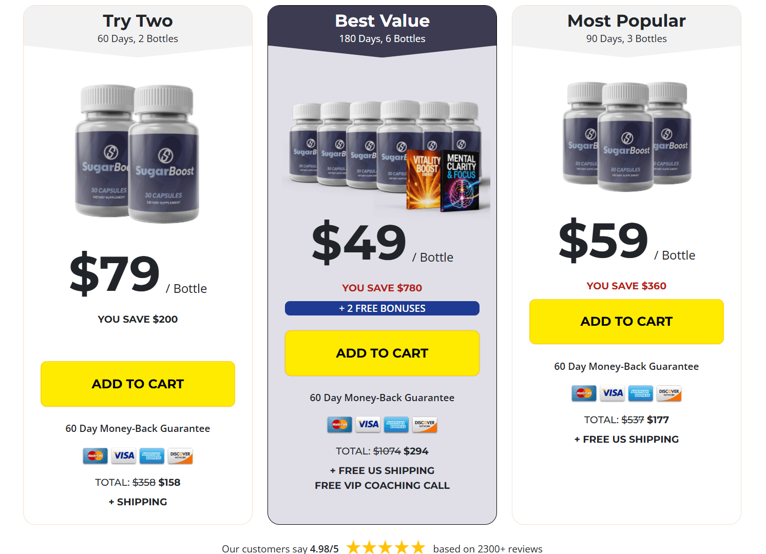 SugarBoost discounts